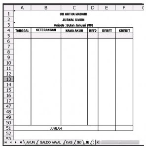 Tasya: Membuat Jurnal dan neraca lajur dengan Excel