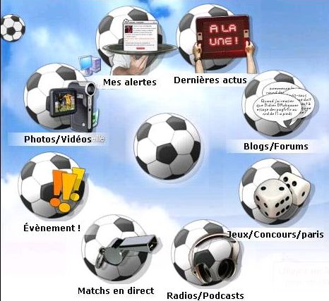 Bubble Foot : accédez directement depuis votre bureau à toute l'actualité du foot