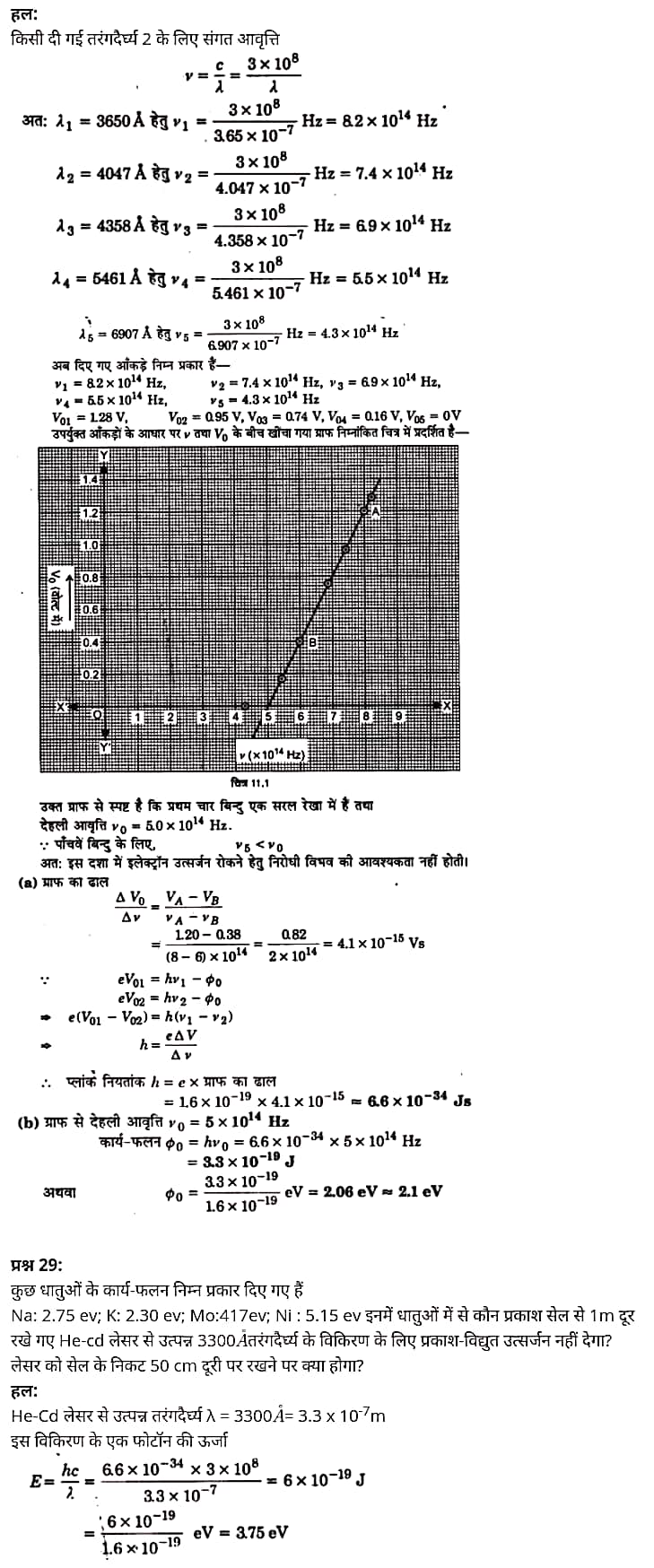 "Class 12 Physics Chapter 11", "Dual Nature of Radiation and Matter", "(विकिरण तथा द्रव्य की द्वैत प्रकृति)", Hindi Medium भौतिक विज्ञान कक्षा 12 नोट्स pdf,  भौतिक विज्ञान कक्षा 12 नोट्स 2021 NCERT,  भौतिक विज्ञान कक्षा 12 PDF,  भौतिक विज्ञान पुस्तक,  भौतिक विज्ञान की बुक,  भौतिक विज्ञान प्रश्नोत्तरी Class 12, 12 वीं भौतिक विज्ञान पुस्तक up board,  बिहार बोर्ड 12 वीं भौतिक विज्ञान नोट्स,   12th Physics book in hindi, 12th Physics notes in hindi, cbse books for class 12, cbse books in hindi, cbse ncert books, class 12 Physics notes in hindi,  class 12 hindi ncert solutions, Physics 2020, Physics 2021, Maths 2022, Physics book class 12, Physics book in hindi, Physics class 12 in hindi, Physics notes for class 12 up board in hindi, ncert all books, ncert app in hindi, ncert book solution, ncert books class 10, ncert books class 12, ncert books for class 7, ncert books for upsc in hindi, ncert books in hindi class 10, ncert books in hindi for class 12 Physics, ncert books in hindi for class 6, ncert books in hindi pdf, ncert class 12 hindi book, ncert english book, ncert Physics book in hindi, ncert Physics books in hindi pdf, ncert Physics class 12, ncert in hindi,  old ncert books in hindi, online ncert books in hindi,  up board 12th, up board 12th syllabus, up board class 10 hindi book, up board class 12 books, up board class 12 new syllabus, up Board Maths 2020, up Board Maths 2021, up Board Maths 2022, up Board Maths 2023, up board intermediate Physics syllabus, up board intermediate syllabus 2021, Up board Master 2021, up board model paper 2021, up board model paper all subject, up board new syllabus of class 12th Physics, up board paper 2021, Up board syllabus 2021, UP board syllabus 2022,  12 वीं भौतिक विज्ञान पुस्तक हिंदी में, 12 वीं भौतिक विज्ञान नोट्स हिंदी में, कक्षा 12 के लिए सीबीएससी पुस्तकें, हिंदी में सीबीएससी पुस्तकें, सीबीएससी  पुस्तकें, कक्षा 12 भौतिक विज्ञान नोट्स हिंदी में, कक्षा 12 हिंदी एनसीईआरटी समाधान, भौतिक विज्ञान 2020, भौतिक विज्ञान 2021, भौतिक विज्ञान 2022, भौतिक विज्ञान  बुक क्लास 12, भौतिक विज्ञान बुक इन हिंदी, बायोलॉजी क्लास 12 हिंदी में, भौतिक विज्ञान नोट्स इन क्लास 12 यूपी  बोर्ड इन हिंदी, एनसीईआरटी भौतिक विज्ञान की किताब हिंदी में,  बोर्ड 12 वीं तक, 12 वीं तक की पाठ्यक्रम, बोर्ड कक्षा 10 की हिंदी पुस्तक  , बोर्ड की कक्षा 12 की किताबें, बोर्ड की कक्षा 12 की नई पाठ्यक्रम, बोर्ड भौतिक विज्ञान 2020, यूपी   बोर्ड भौतिक विज्ञान 2021, यूपी  बोर्ड भौतिक विज्ञान 2022, यूपी  बोर्ड मैथ्स 2023, यूपी  बोर्ड इंटरमीडिएट बायोलॉजी सिलेबस, यूपी  बोर्ड इंटरमीडिएट सिलेबस 2021, यूपी  बोर्ड मास्टर 2021, यूपी  बोर्ड मॉडल पेपर 2021, यूपी  मॉडल पेपर सभी विषय, यूपी  बोर्ड न्यू क्लास का सिलेबस  12 वीं भौतिक विज्ञान, अप बोर्ड पेपर 2021, यूपी बोर्ड सिलेबस 2021, यूपी बोर्ड सिलेबस 2022,