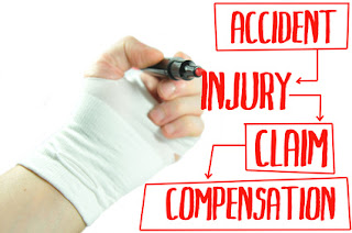 How to Claim Injury Compensation