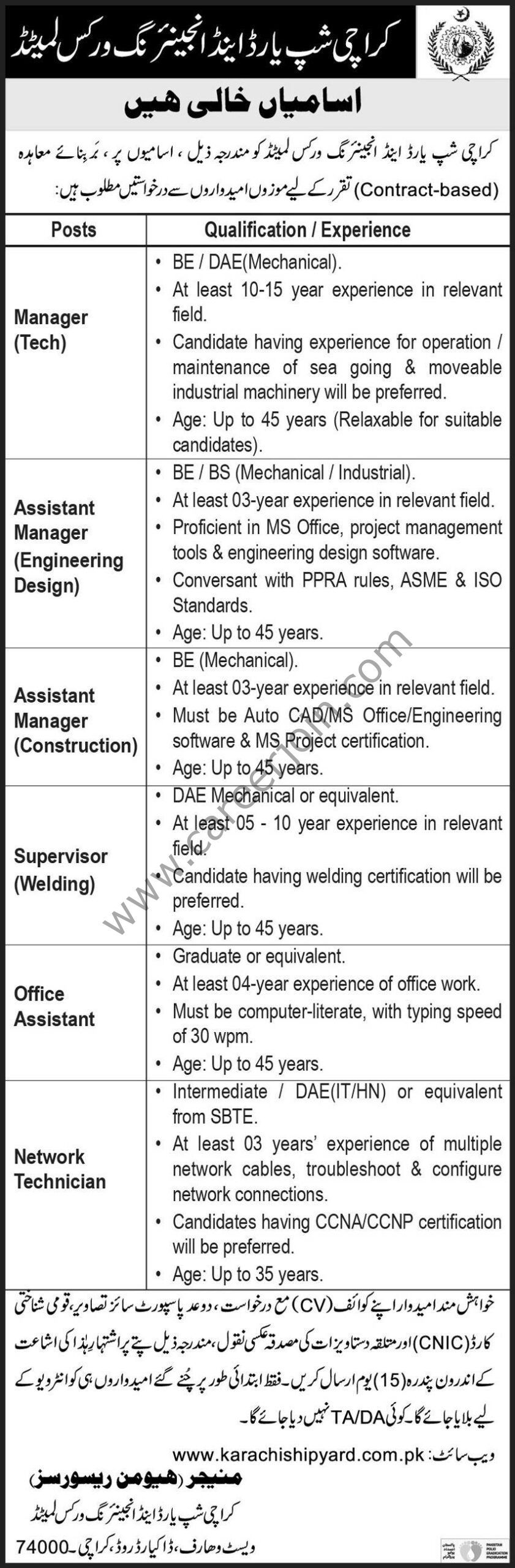 Karachi Shipyard & Engineering Works Ltd KS&EWL Jobs August 2021
