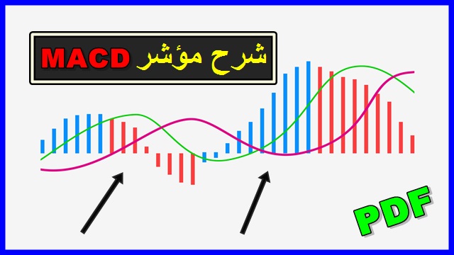 شرح مؤشر الماكدي MACD لتحليل العملات الرقمية PDF