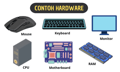 contoh-hardware