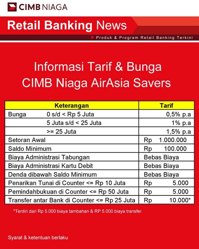 cimb airasia saver account