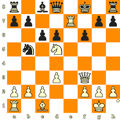 Les Blancs jouent et matent en 3 coups - Ludwig Ernst Bachmann vs Fiechtl, Regensberg, 1887