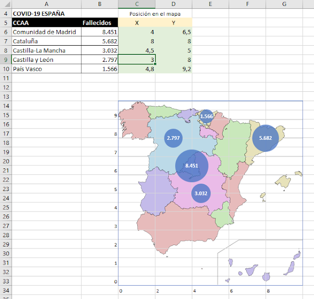 Un gráfico-Mapa del COVID-19