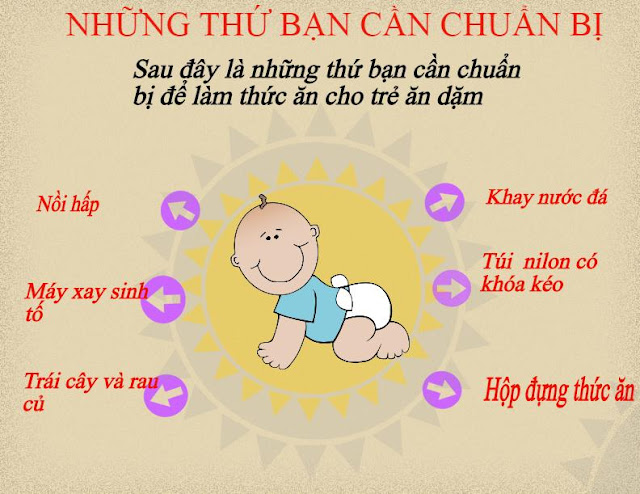 phương pháp ăn dặm kiểu Nhật