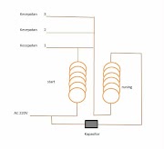 Inspirasi 55+ Skema Rangkaian Kipas Angin 3 Kecepatan