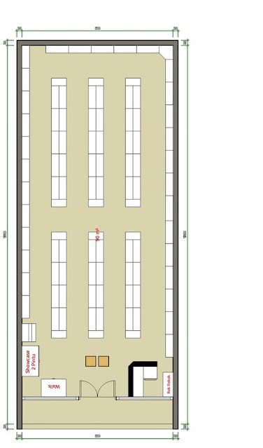 CONTOH GAMBAR LAYOUT TOKO INDOMARET