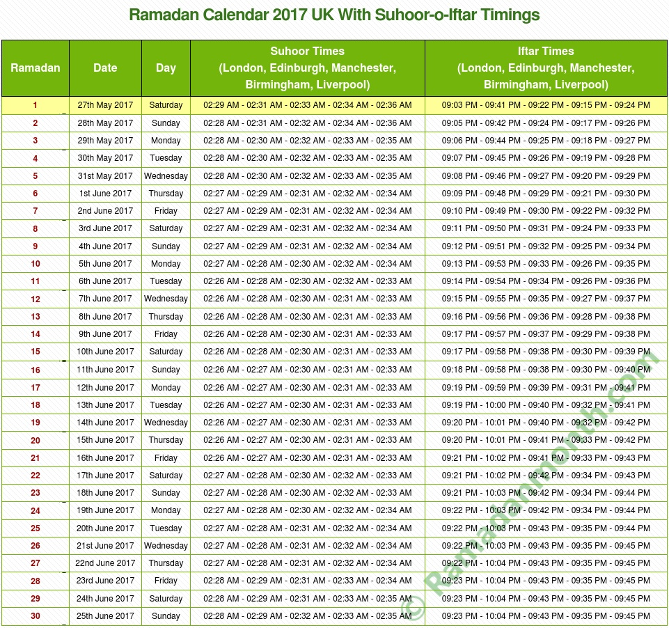 Ramadan 2019 - SEONegativo.com