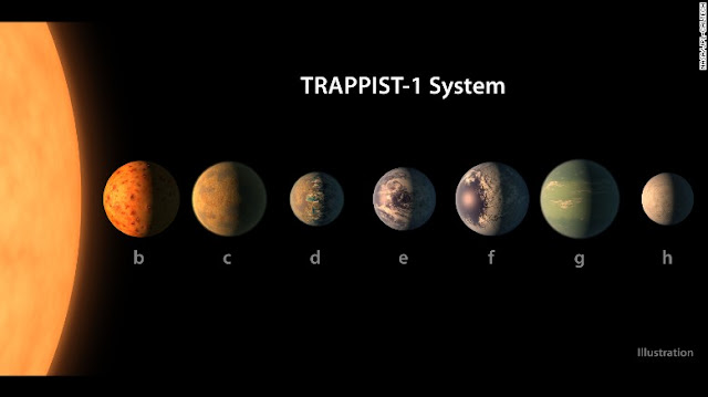 eksoplanet-trappist-1-seukuran-bumi-ditemukan-astronomi