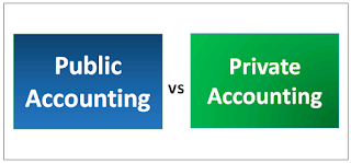 The Difference Between Public And Private Accounting