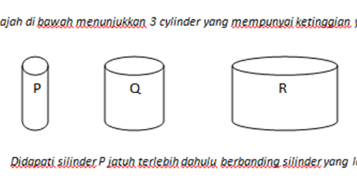 Sains UPSR 2015: Nota Sains 1 - INFERENS
