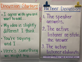 Middle School Classroom Group Work Anchor Charts Create Learning with Accountable Talk.  Perfect Posters for Language Arts or Any Subject Area!  #teaching  #anchorcharts  #groupwork