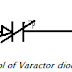  Varactor diode Operation and Characteristics..