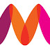 Customer Support or Backend Executives for Myntra.com at Delhi