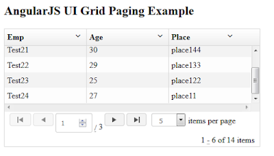 angularjs ui grid pagination example