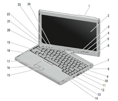 Dell Latitude XT2