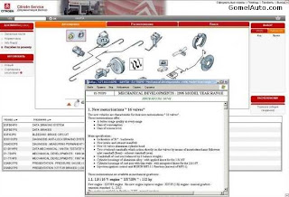 Citroen Service Box Documentation Backup