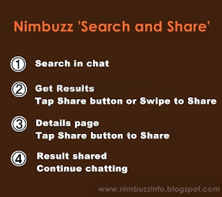 Search and Share – Swipe and Share – Nimbuzz new facility soon! - Another reason to love Nimbuzz - www.nimbuzzinfo.blogspot.com