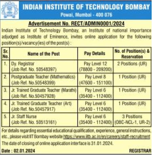 IIT Bombay Notification 2024