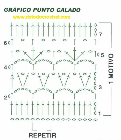 patron-de-punto-crochet