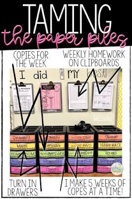 Let's talk about those paper piles for a minute... Are they driving you crazy?! Are you looking for an organizational system that will eliminate paper piles, increase student accountability and ownership, and help save your sanity?! This organizational system helped save my sanity in my 3rd grade classroom! Read more to find out how I set it up, maintained it, and taught my students how to utilize it!