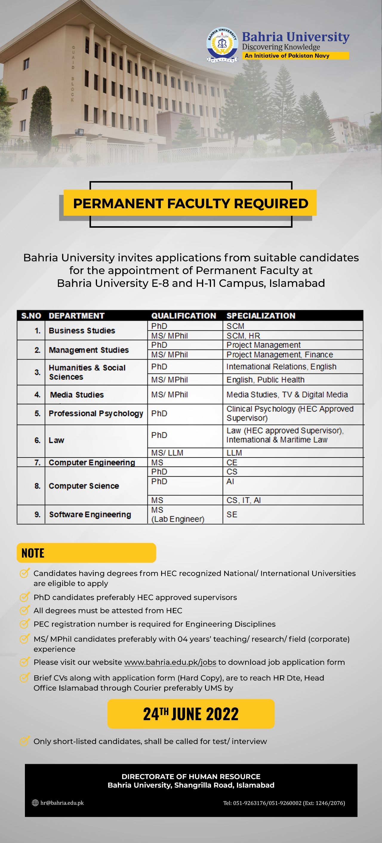 PERMANENT FACULTY REQUIRED In Bahria University