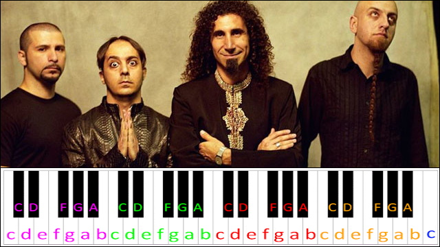 B.Y.O.B. by System Of A Down Piano / Keyboard Easy Letter Notes for Beginners