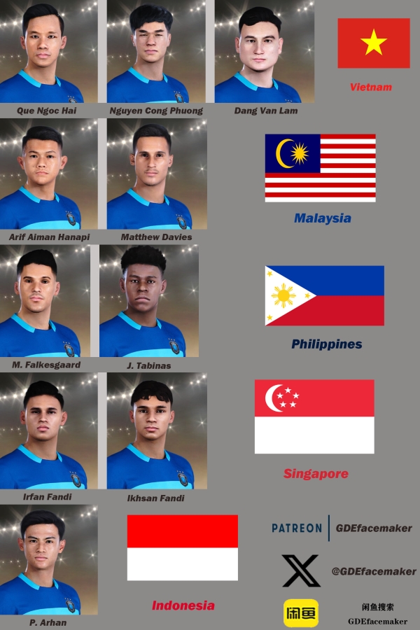 PES 2021 Southeast Asia Facepack (10 Players)