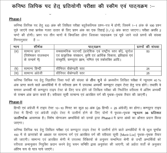 http://sarkarijobsresults24.blogspot.com/2017/08/mgsu-ldc-admit-crad-exam-syllabus.html