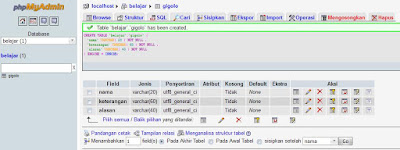 Cara input data ke database MySQL dengan PHP