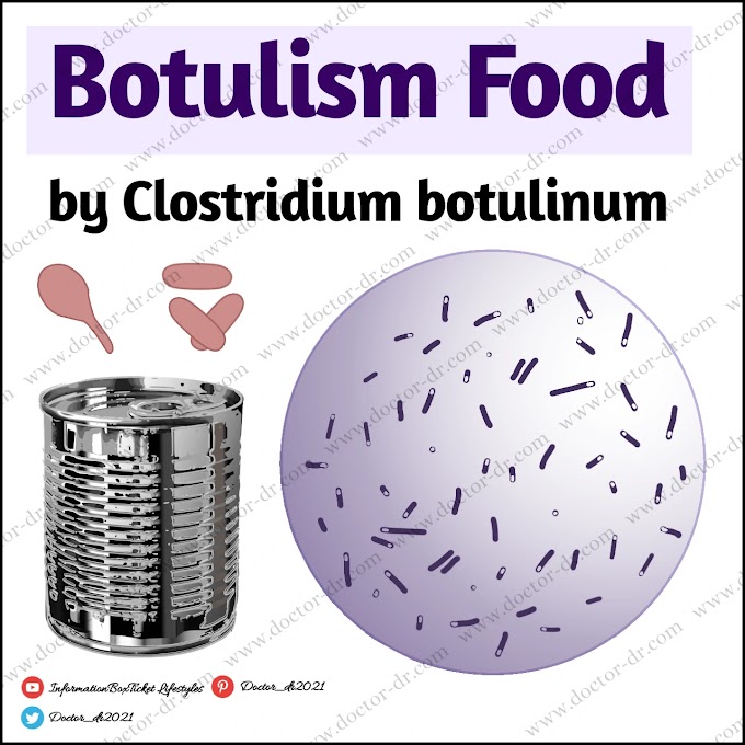 Clostridium botulinum - Botulism Food Poisoning