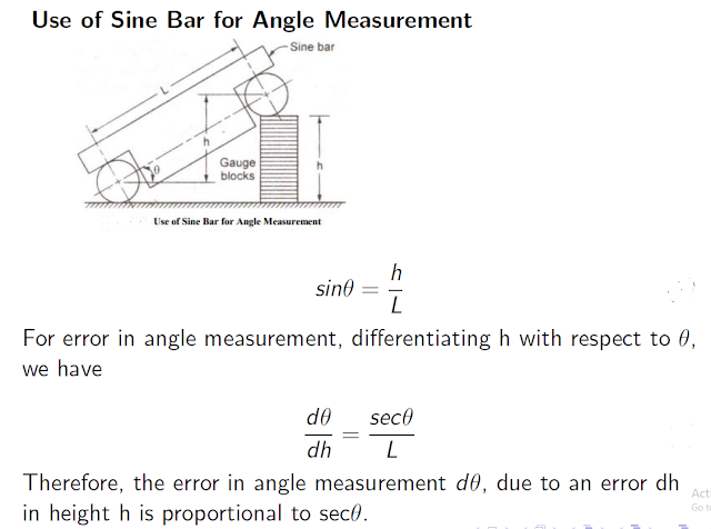 Use of Sine Bar for Angle Measurement