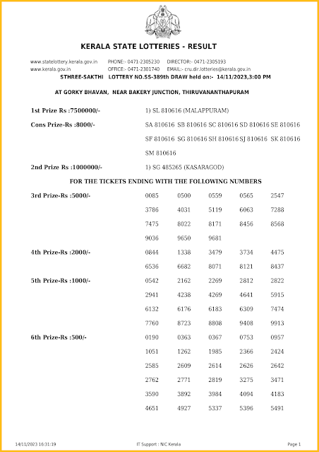 ss-389-live-sthree-sakthi-lottery-result-today-kerala-lotteries-results-14-11-2023-keralalotteriesresults.in_page-0001