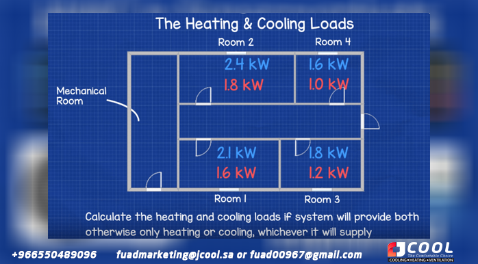 Building Heating and Cooling Loads - Duct Sizing