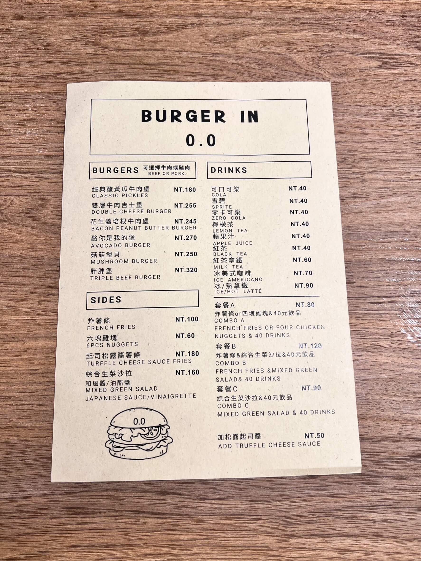 台南新開幕【0.0 BURGER IN】裝潢充滿童趣的漢堡店