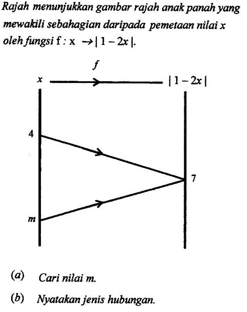 Contoh Soalan Vektor Spm - Vic Quotes