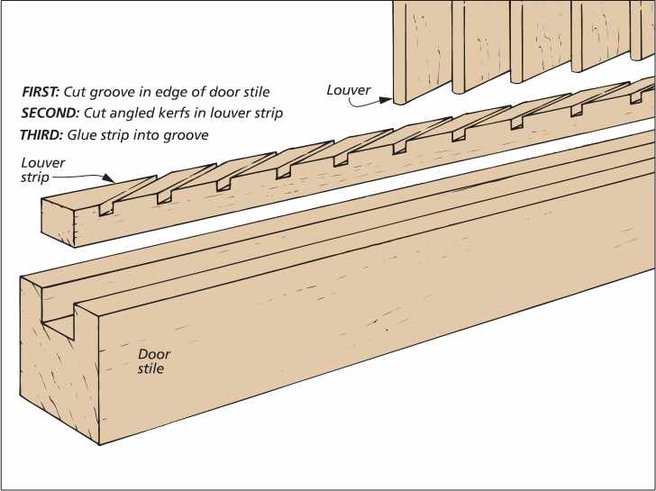 Wooden Door Louvered Panels