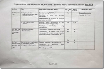 FYP Titles - Page (17)