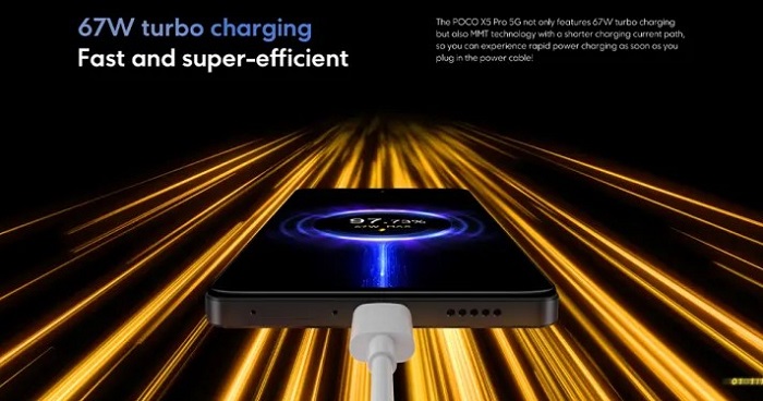 5,000mAh Battery With 67W Turbo Charging