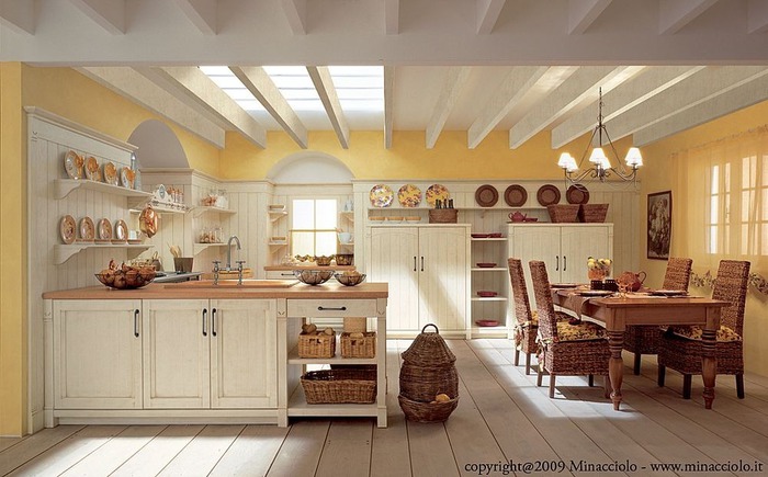 Traditional Kitchen Design Ideas