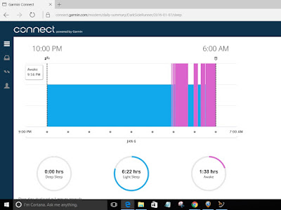 My Garmin running watch shares some sleep data.