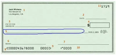 How To Write A Check: Fill Out A Check