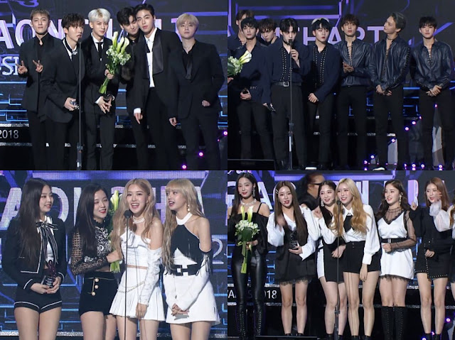 Daftar Pemenang Gaon Chart Music Awards 2019