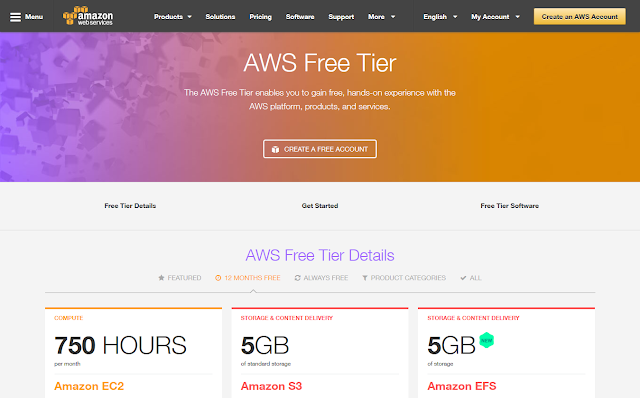 Dịch vụ VPS miễn phí nên dùng thử