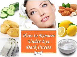 This Post is about removing dark circles around the eyes using fruits and vegetables and other natural way, a very useful health tip for men and women both.