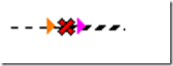Labview wire broken