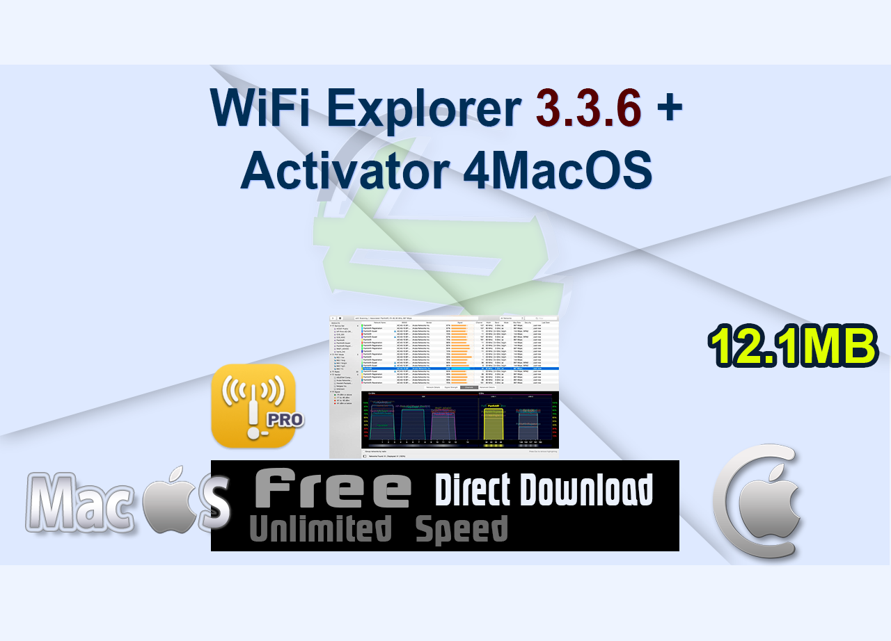 WiFi Explorer 3.3.6 + Activator 4MacOS