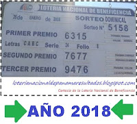 resultados-sorteo-domingo-27-de-enero-loteria-nacional-de-panama